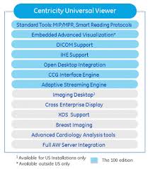 Centricity Universal Viewer Pacs System Ge Healthcare