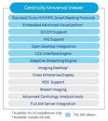 centricity universal viewer pacs system ge healthcare