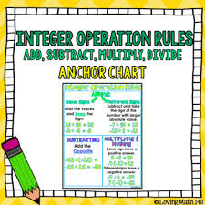 Integer Operation Rules Anchor Chart