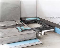 Baqua Duschsystem Schnitt Dusche Duschideen Duschsysteme