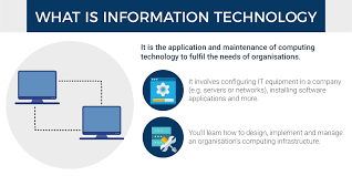 Home universities malaysia computer science, it. Study Computer Science And It Course In Malaysia Eduadvisor