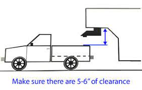 Maybe you would like to learn more about one of these? Fifth Wheel Trailer Hitch Information And Installation Tips Etrailer Com