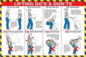 Pin On Stronger Lumbar Social Media Posts