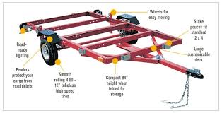 I have a hitch receiver carrier that seems reasonable for short, local or regional trips, but i wanted something a little better for longer hauls, such as my recent trip up to the smoky mountains. Art Of Makenoize 48 In X 96 In Heavy Duty Folding Trailer In Canada Or U S A