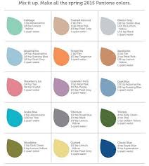 Rit Color Chart Joann Jo Ann Rit Dye Colors Chart