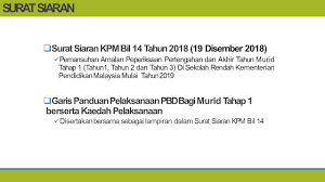 Menteri kanan (pendidikan), datuk dr mohd radzi md jidin berkata, dengan pemansuhan upsr, kementerian pendidikan malaysia (kpm) akan memperkasakan pentaksiran bilik darjah (pbd) mulai tahun ini sebagai kaedah pentaksiran murid. Update Muat Turun Slide Pentaksiran Bilik Darjah Pbd 2019 Power Point Pdf Berita Malay 18 Berita Malay 18