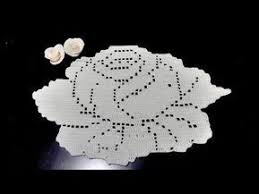 Orgu Gul Modeli Yapimi Part 4 Tigisi Orgu Gul Sehpa Ortusu Crochet R Youtube Filet Crochet Charts Crochet Chart Hand Quilting