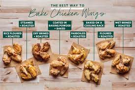 Check spelling or type a new query. We Tried 8 Methods For Baking Crispy Chicken Wings And Found A Clear Winner Kitchn