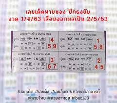 โปรสล็อตสมาชิกใหม่ ฝาก 10 รับ 100 2021