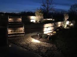Nominations for best of topeka are open now! Schendel Lawn And Landscape 4100 Sw 40th St Topeka Ks Landscaping Mapquest