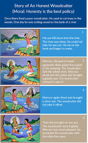 Beautiful Storyboard Examples For Students For Kids And