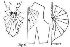 1942 Modern Pattern Design Chapter 6 Capes Ties Neckwear And Scarves Modern Pattern Design Dress Sewing Patterns Pattern Drafting