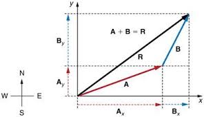 Pin On Geometry Worksheets Activities Ideas And Test Prep Resources