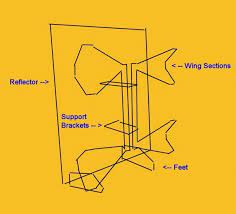 Make This Powerful Hdtv Antenna Out Of Cardboard Hdtv Antenna Diy Tv Antenna Antenna