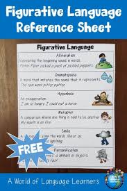 Help Students Learn About Figurative Language With This Reference Sheet It Inclu Teaching Figurative Language Figurative Language Figurative Language Activity