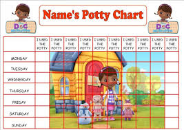 Potty Training Charts For Girls Docmcstuffins Potty
