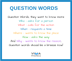 Question Words Lesson Plan And Activities Viva Phonics