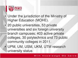 Plan your study in malaysia by having an overview on the types of institutions, quality assurance agencies and university rankings. Higher Education System In Malaysia Ppt Download