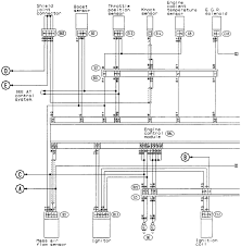 Mass air flow sensor page content. Diagram Mass Air Flow Wiring Diagram Full Version Hd Quality Wiring Diagram Hvac Diagramsm Padovasostenibile It