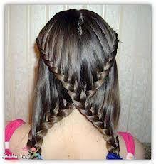 تسريحات ضفيرة شعر 2021 رائعة وجميلة واريقة الصفحة العربية Hair Styles Braided Hairstyles Braids Pictures
