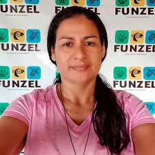 Members of the Network