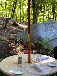 Maybe you would like to learn more about one of these? The 15 Best Restaurants In Brewster Ny Aug 2021 Selection By Restaurantji
