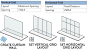 Curtain Wall Mullion Dimensions