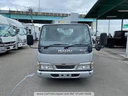 Image result for Timberline Green 2003 Isuzu