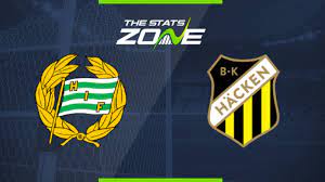 Recent outings average 3.42 goals, while both teams score 58% of the time. 2020 21 Swedish Cup Final Hammarby Vs Hacken Preview Prediction The Stats Zone