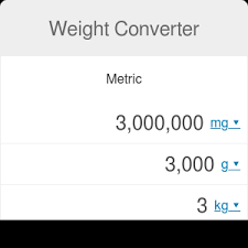 44 Precise Weight Coversion Chart