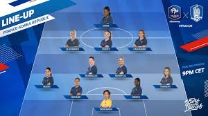 Kit treinamento seleção da frança 2020 2021 branca. Confira A Escalacao Confirmada Da Franca Na Estreia Da Copa Do Mundo De Futebol Feminino
