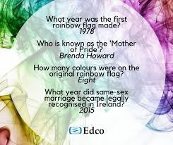 Challenge them to a trivia party! Edco Ireland On Twitter Have You Been Trying To Come Up With New Questions For Your Next Zoom Quiz Since June Is Pride Month We Thought We Would Do Things A Little