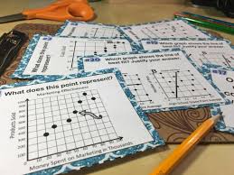 Another commonly used plot type is the simple scatter plot, a close cousin of the line plot. 11 Activities That Make Practicing Scatter Plot Graphs Rock Idea Galaxy