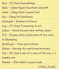 Twitter 12exo Facts Exofacts Meanings Of Exo Members Exo Facts Kpop Exo Exo