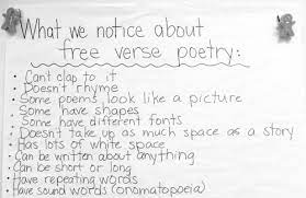 A noiseless patient spider, i mark'd where on a little promontory it stood isolated, mark'd how to explore the vacant vast surrounding, it launch'd. Free Verse Poem Anchor Chart Google Search Free Verse Poems Free Verse Free Verse Poetry
