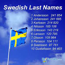 10 short surnames starting with m. Common Hispanic Last Names That Start With B Classic Boy Names For Your Baby Sleeping