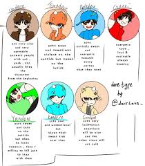  Trong Hinh áº£nh Co Thá»ƒ Co VÄƒn Báº£n Animasi Gambar Pin