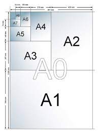 Maybe you would like to learn more about one of these? El Formato Din A4 Sobre Todo Matematicas