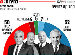 חברת אגד, מפעילת התחבורה הציבורית הגדולה בישראל. Bciresnilk949m
