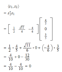 An orthonormal basis (or hilbert basis) of an inner product space. Orthonormal Basis