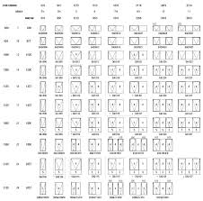 Pgt Window Sizes Manninc Co