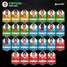 Actus calendrier & résultats (groupes) groupe f (france) tous les matchs buteurs passeurs fairplay les sélections class. Euro 2021 Portugal National Team Squad Players Absences As Com