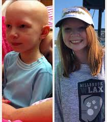 Harlow Phillips is battling neuroblastoma cancer. This 4 year old girl  loves The Greatest Showman. She lives in Wisconsin with a great big family  around her (routinely 20+ at weekend big family