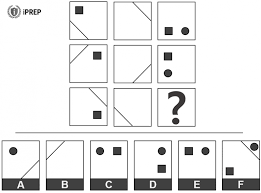 Pin On Pre Employment Assessment Tests