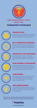 It's a great way to any complete task life throws at you. Infographic The Pomodoro Technique