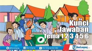Paman alan dan keluarganya tinggal di singapura. Kunci Jawaban Tema 6 Kelas 3 Halaman 97 98 99 Perubahan Energi Tribun Lampung