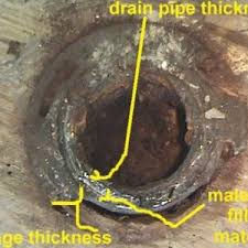 Getting a new one is essential use firm touches but do not change its original shape. Help Deteriorated Toilet Flange Fine Homebuilding