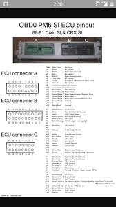 Go to easyquad parts technical help and you can download a wiring diagram for apache 100, this should be the same as what you need. Diagram Gm Obd1 Wiring Diagram Full Version Hd Quality Wiring Diagram Imdiagram Lavocedelmarefilm It