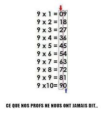 8 Secrets De Maths Qu On Ne Vous A Jamais Appris Et Qui Vont Vous Changer La Vie Avec Images Astuce Math En Maths Astuces Mathematiques
