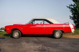 Image result for Bright Red 1972 Dodge